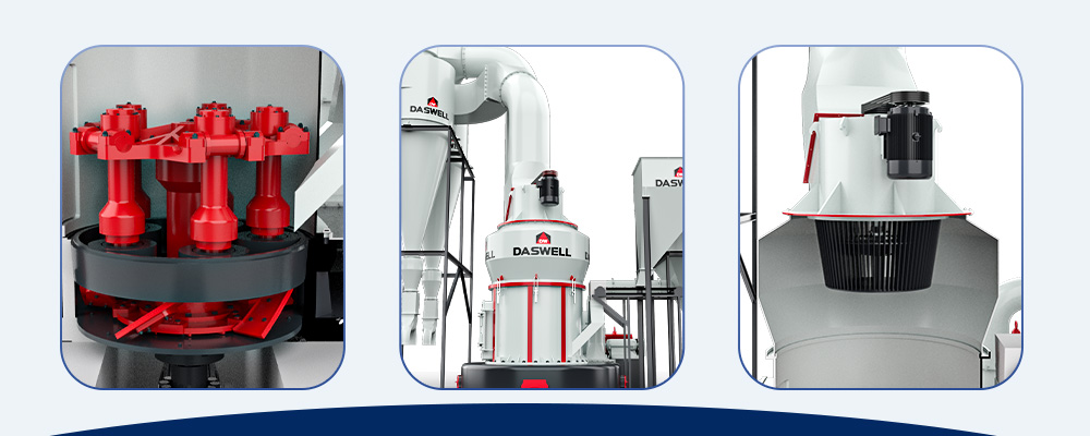 Raymond Mill Daswell Raymond mill key components and internal structure details