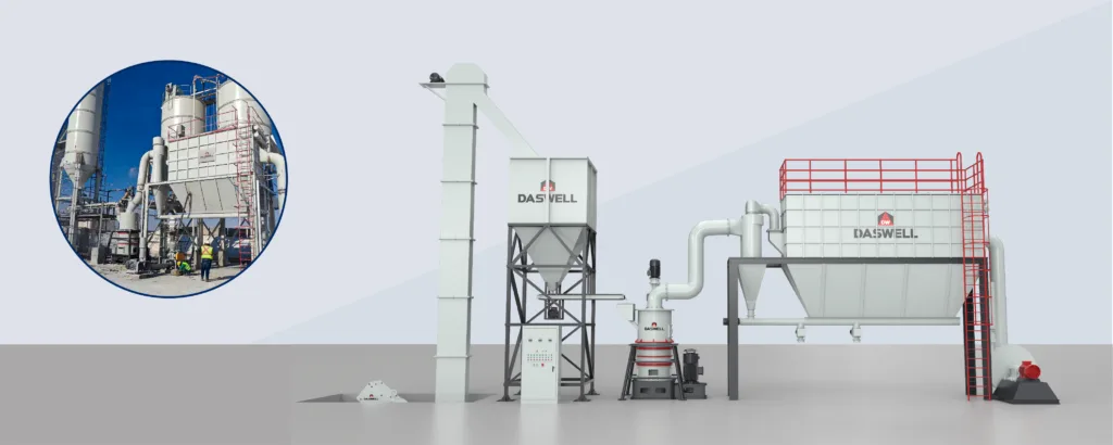 Ring Roller Mill Daswell Powder ring roller grinding mill for powder production