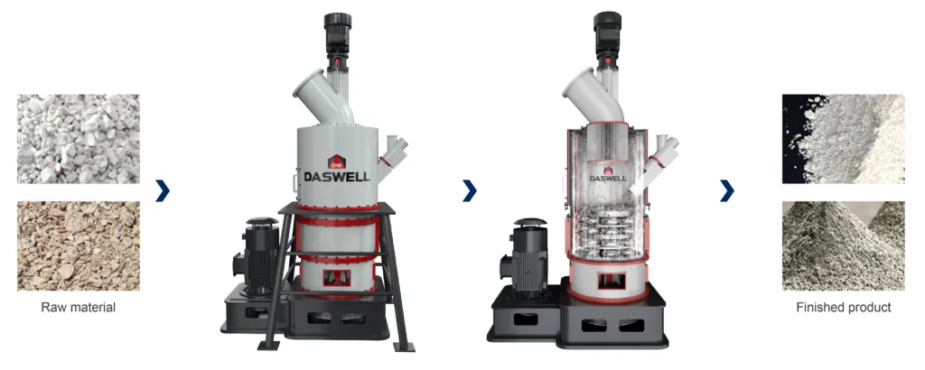 Ring Roller Mill Ring roller grinding mill machine