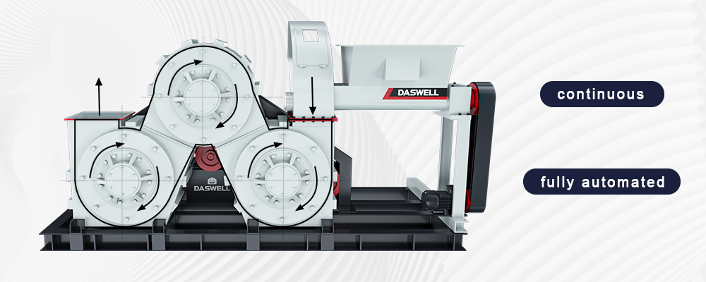 Three Roller Coating Machine Daswell three roller coating machine with continuous and fully automated operation