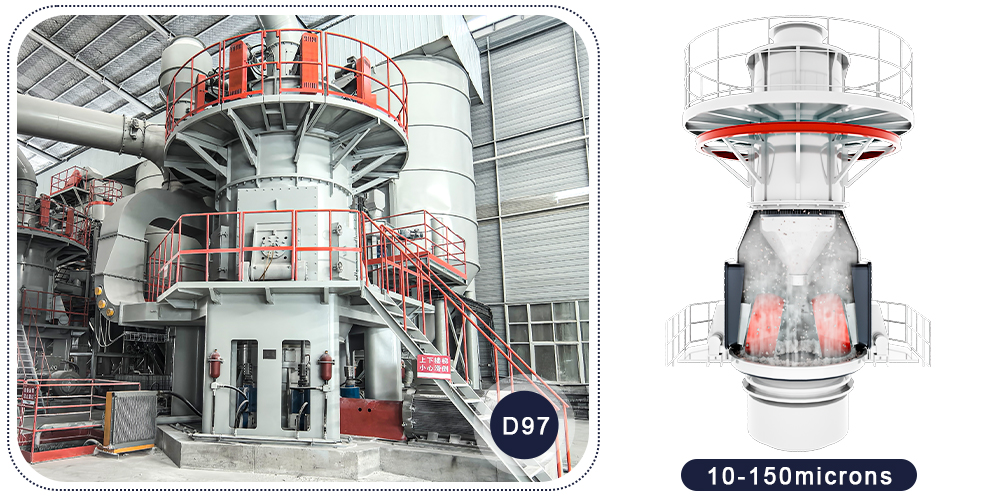 Vertical Mill Daswell vertical mill equipment and internal grinding and classification principle