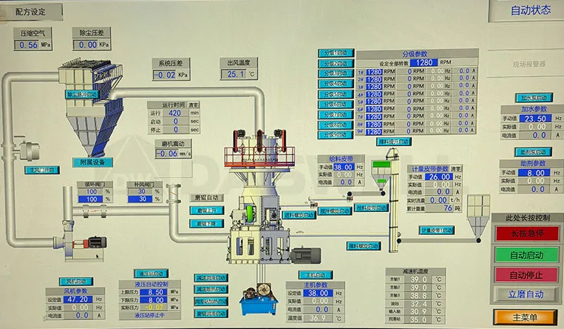 plc control system plc control system