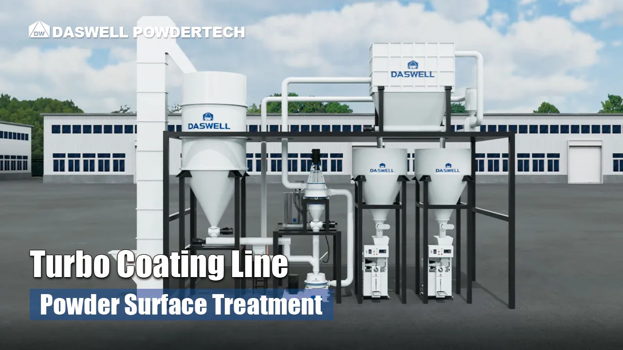 Daswell Powder Turbo Coating Line Daswell Powder Turbo Coating Line