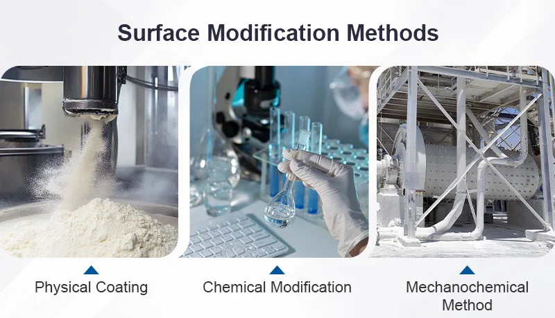 Physical Coating, Chemical Modification and Mechanochemical Method Physical Coating, Chemical Modification and Mechanochemical Method