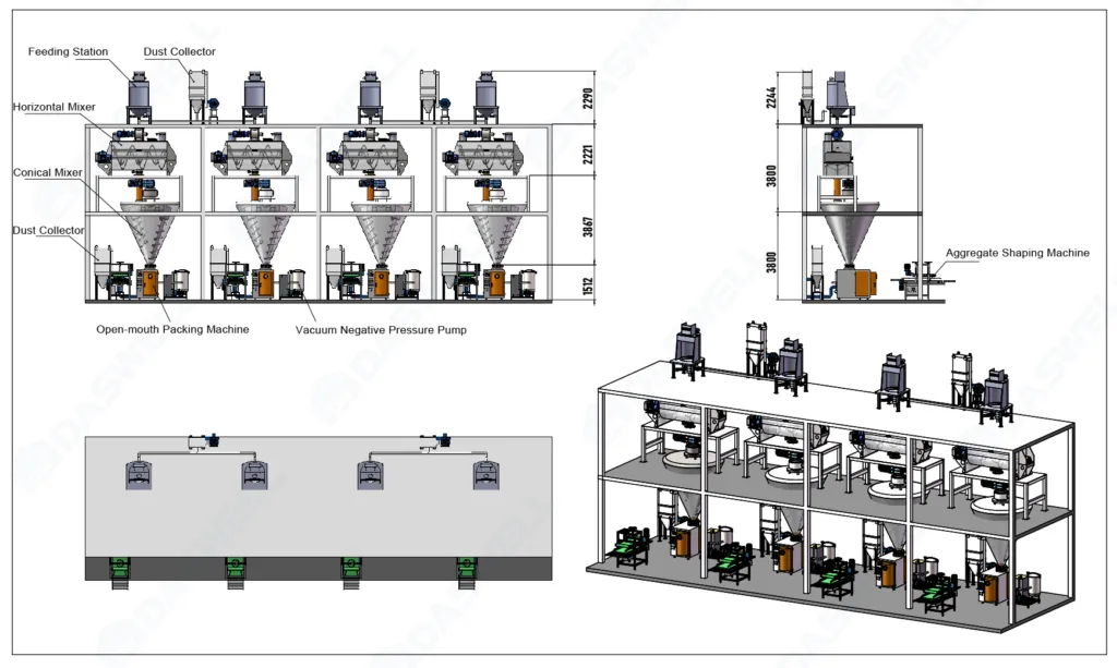 Physical Blending Technology PVC Stabilizer Production Line Physical Blending Technology PVC Stabilizer Production Line