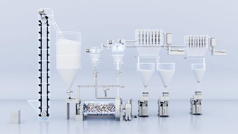 Conveying and Feeding Conveying and Feeding