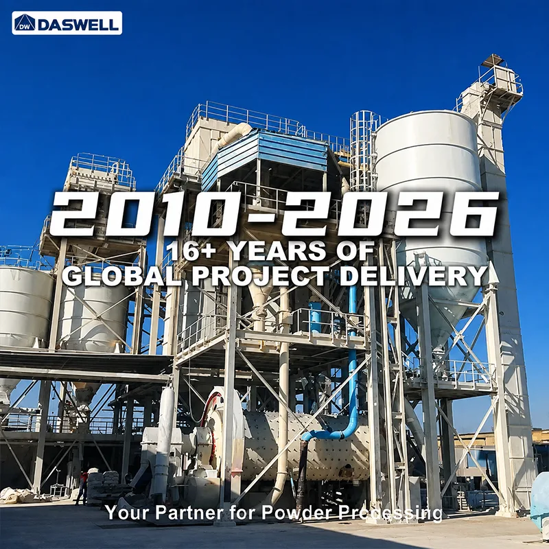 Proyectos globales de Daswell Powder Proyectos globales de Daswell Powder