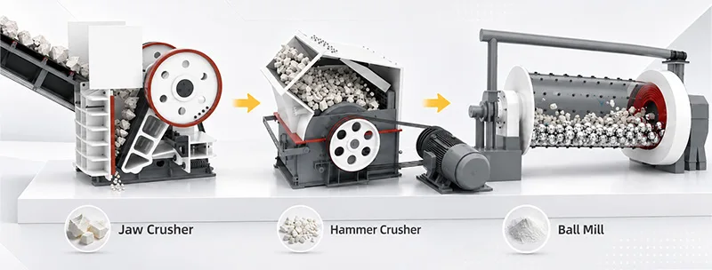 Pre-grinding for reducing feed size Pre-grinding for reducing feed size