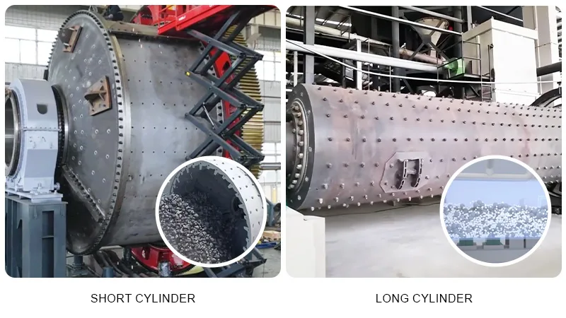 Short Cylinder and Long Cylinder Short Cylinder and Long Cylinder