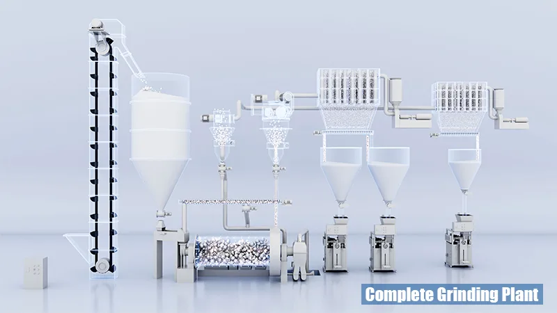 Daswell Powder GCC powder grinding line for toothpaste production Daswell Powder GCC powder grinding line for toothpaste production