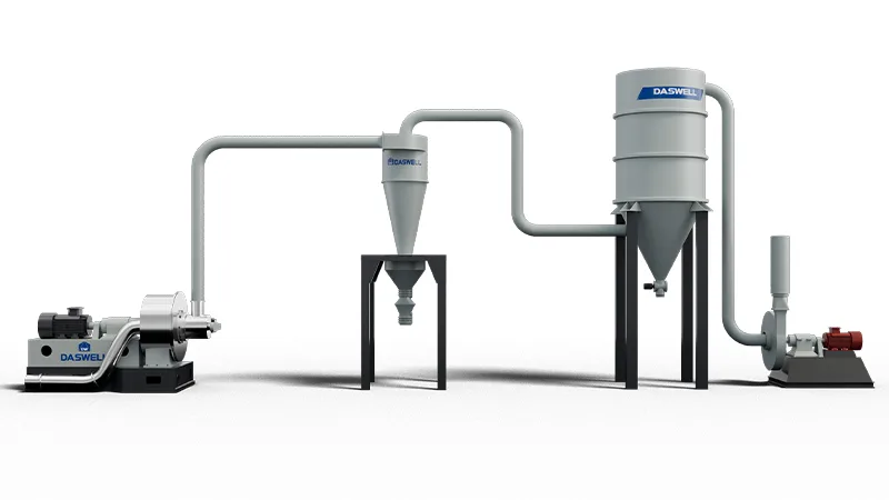 Horizontal air classifying mill line Horizontal air classifying mill line