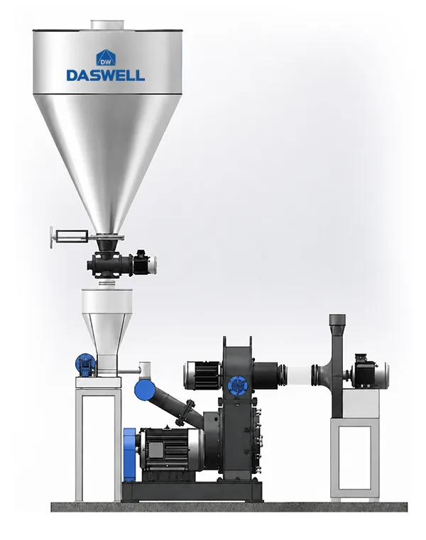 Sodium bicarbonate powder grinding process Sodium bicarbonate powder grinding process