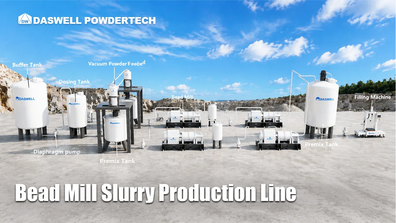 Bead Mill Slurry Production Line Bead Mill Slurry Production Line